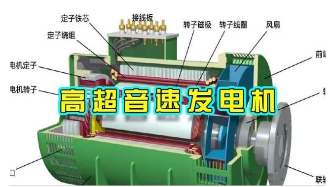 北镇颠覆你对发电方式的认知！中国革命性发电机公开揭秘 